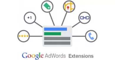 Amplie o Alcance Do Seu Anuncio Com Extensões Do Adwords Amplie o Alcance Do Seu Anuncio Com Extensões Do Adwords