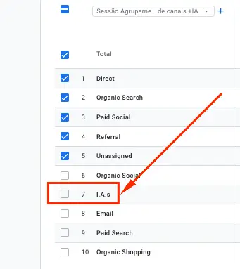 GA4 e a Era da IA: Como Identificar e Rastrear o Tráfego De LLMs - 13